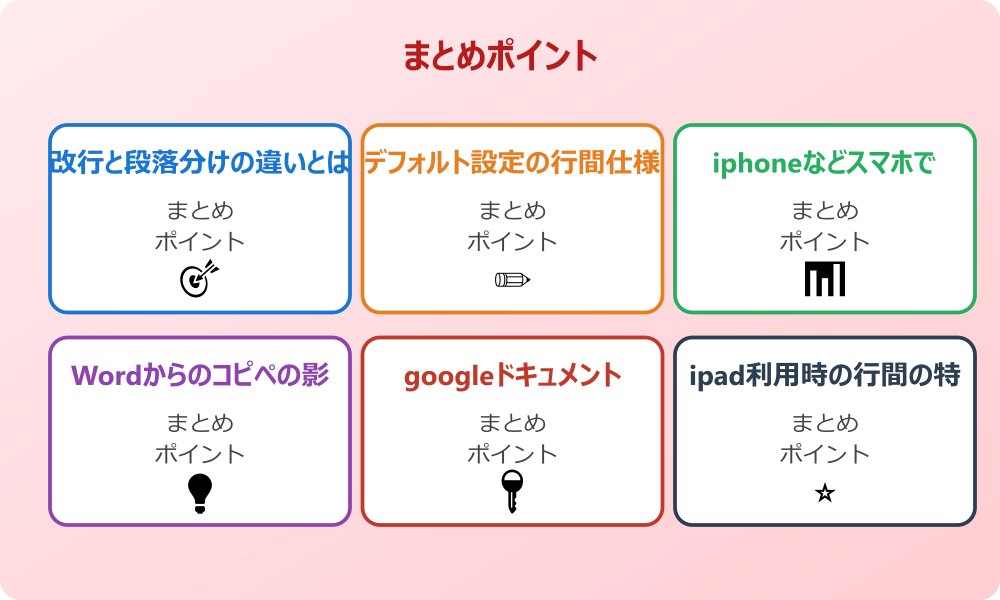 スマホアプリでの設定変更