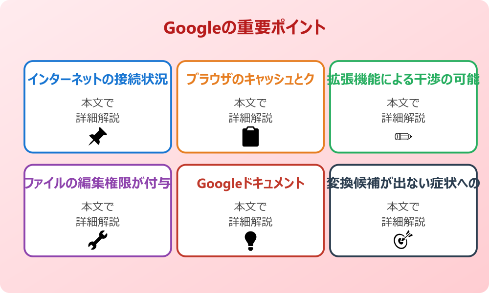 googleドキュメントで文字が打てない際の主な原因と対策