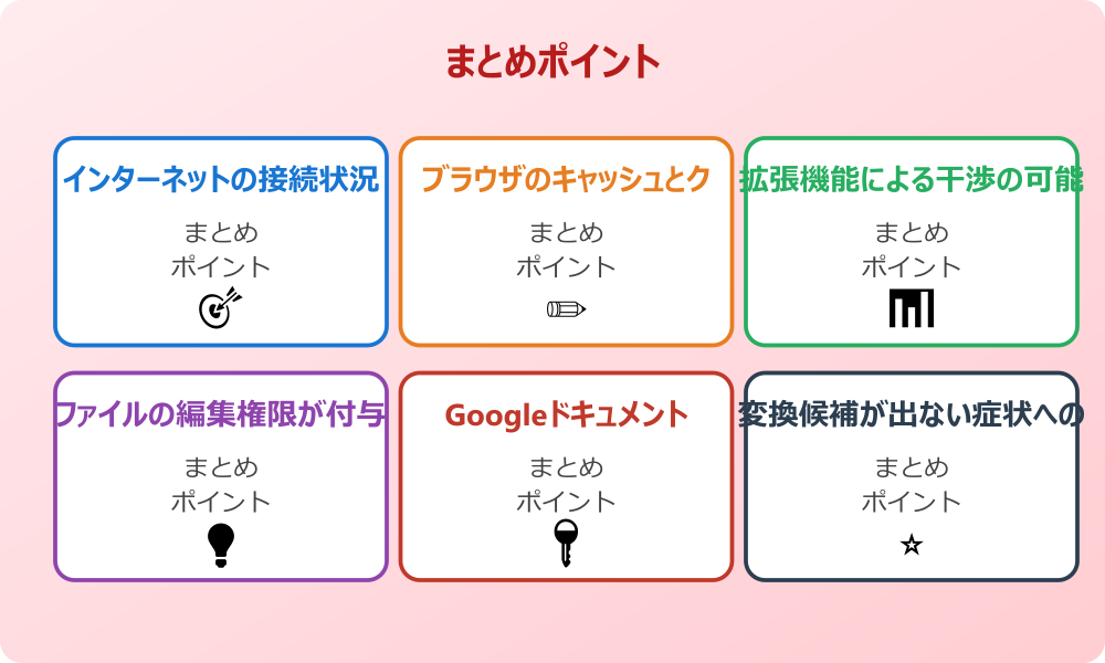 半角入力できないトラブルのキーボード設定