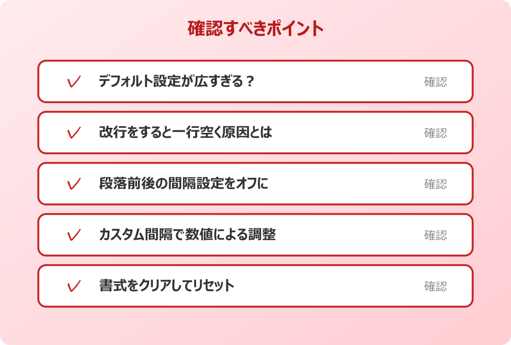 書式をクリアしてリセット
