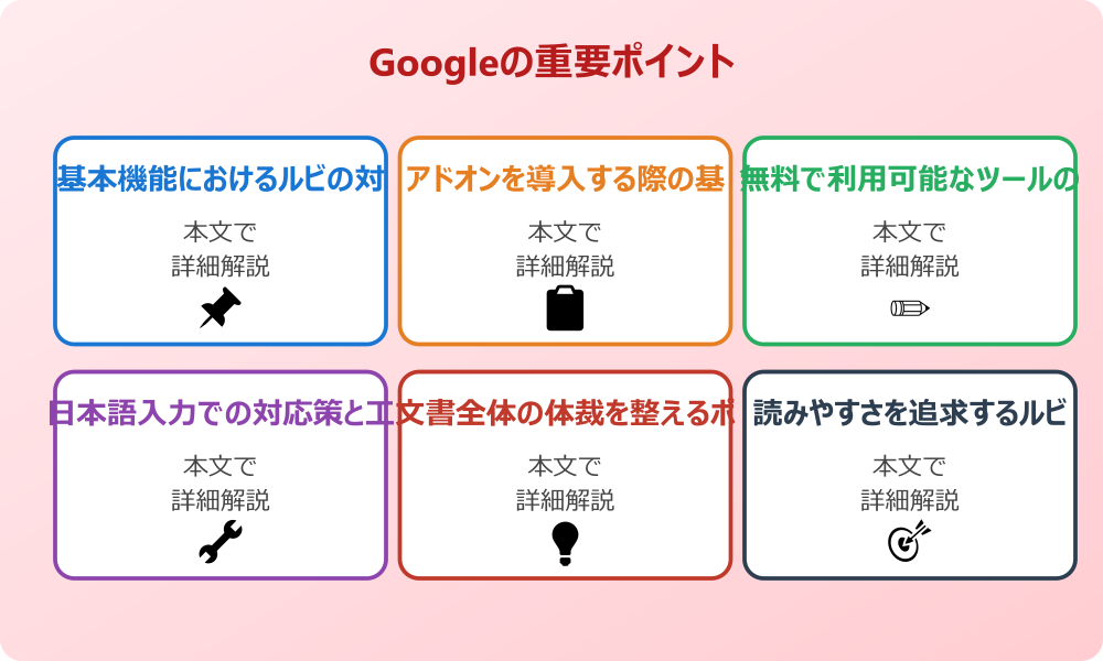 googleドキュメントのフリガナ機能とルビ設定の基礎知識