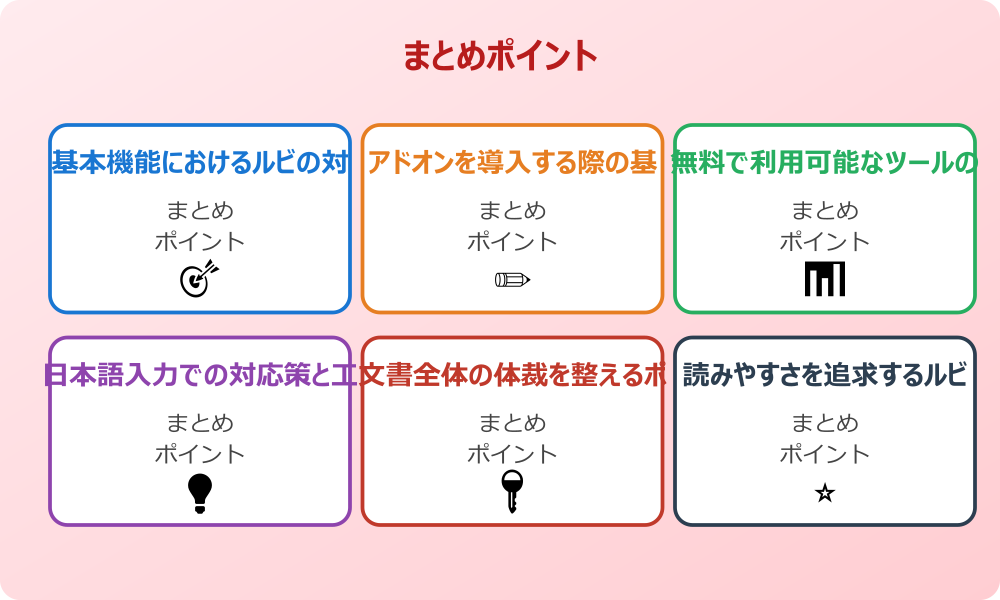 アドオン選びで重視したい要素