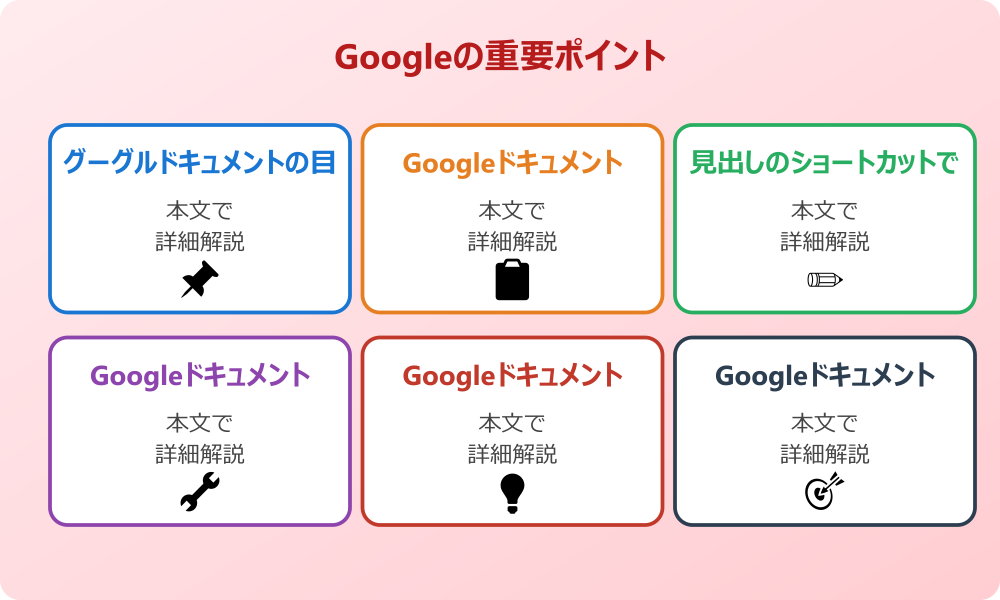 googleドキュメントの目次やリンクがもたらす効果