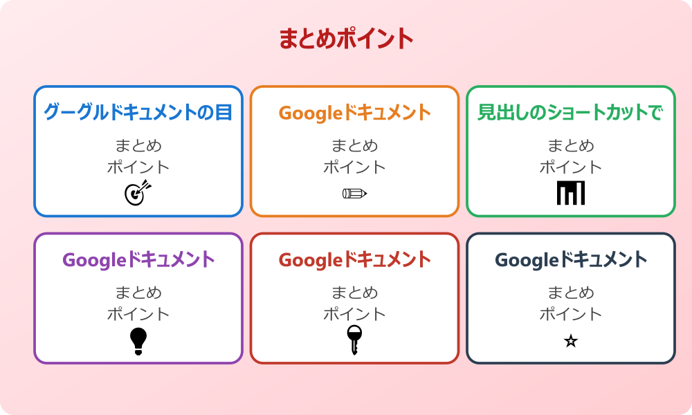 目次リンクが正常に機能しない時の確認