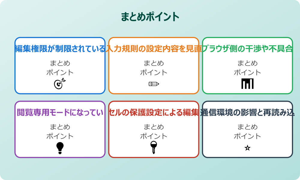 スプレッドシートのチェックボックスを連動し複数で使う