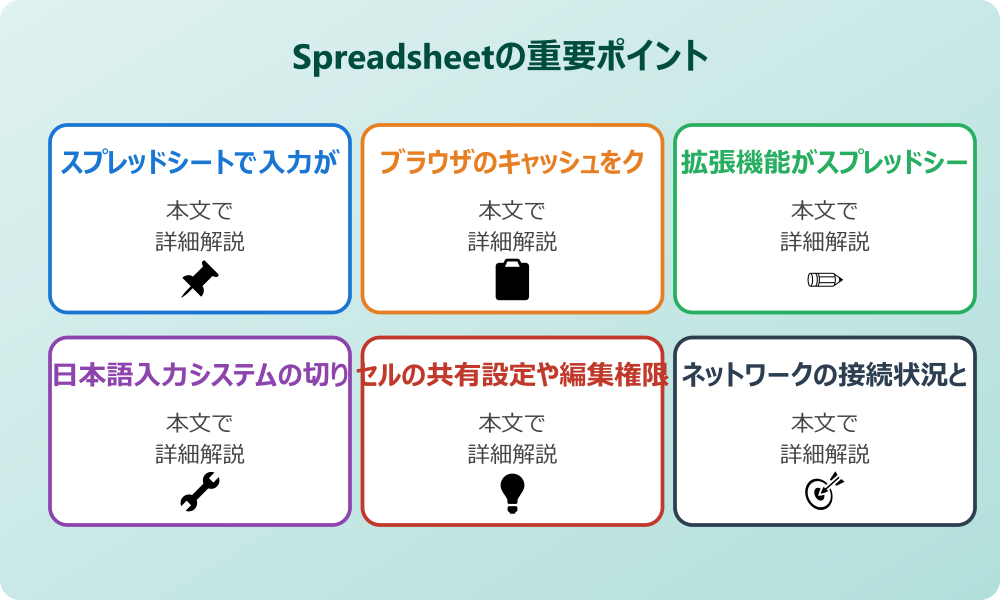 スプレッドシートで日本語入力できない状況への対策