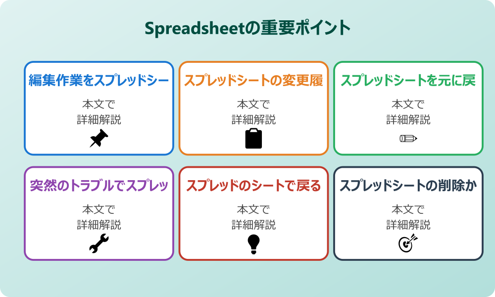 Googleスプレッドシートの戻し方をマスターする基本手順