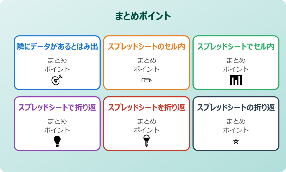 行の見栄えを整えるためのフォントサイズ調整
