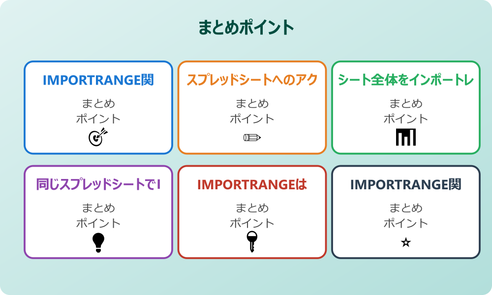 データの読み込みが遅い時の改善策
