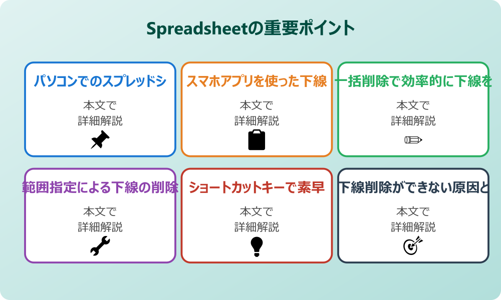 スプレッドシートの下線を消す基本的な書式設定方法