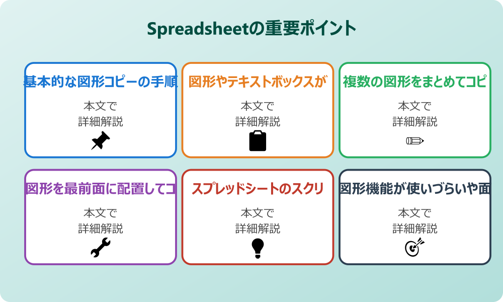 スプレッドシートの図形描画をコピーする際の効果的な手順