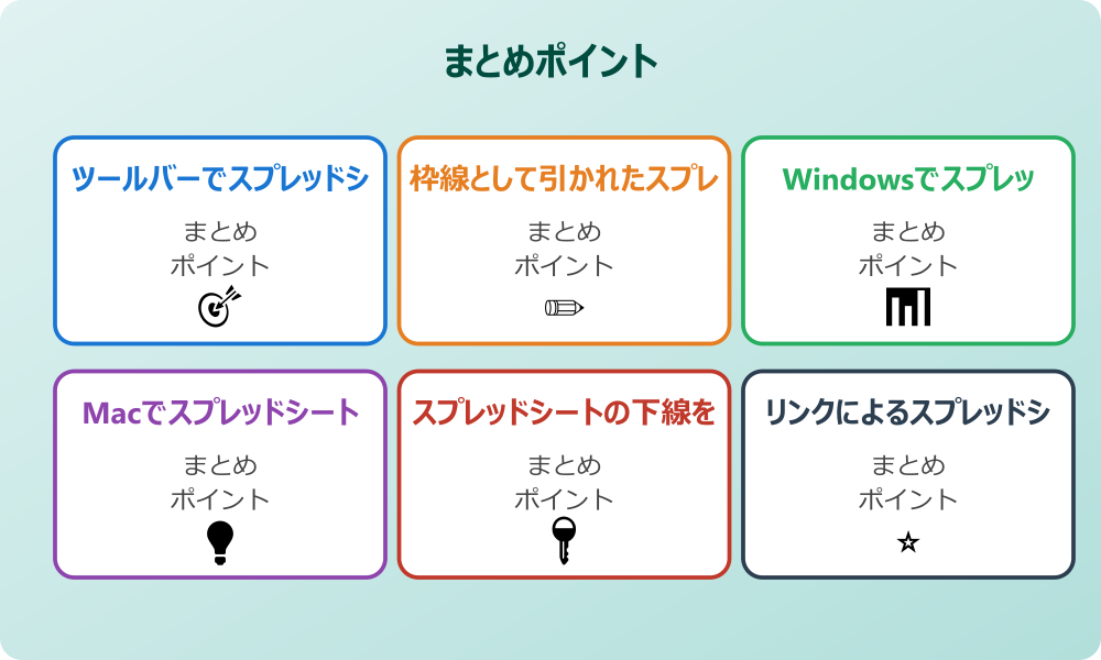 スプレッドシートの下線の色を自由に変更する方法