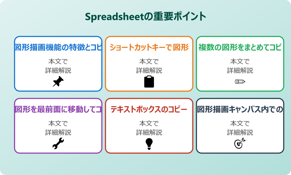 スプレッドシートの図形描画をコピーする方法の基本