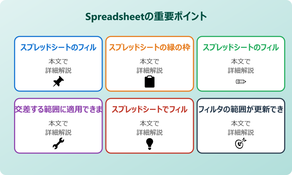 スプレッドシートのフィルタの範囲を広げる基本手順