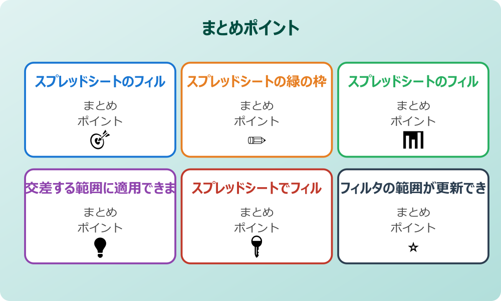 スプレッドシートの緑の枠を広げるテーブル機能