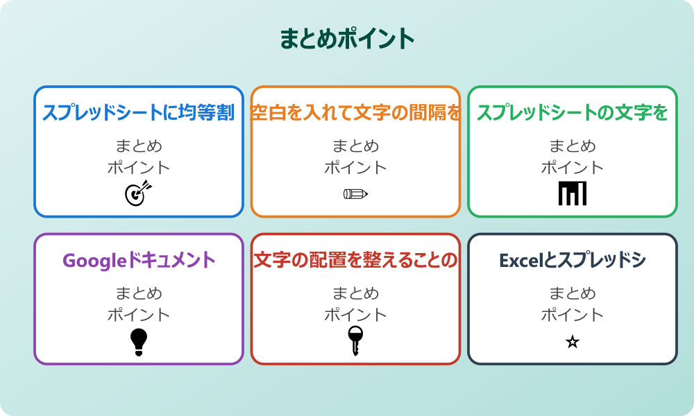 スプレッドシートで右寄せなどの配置を使う