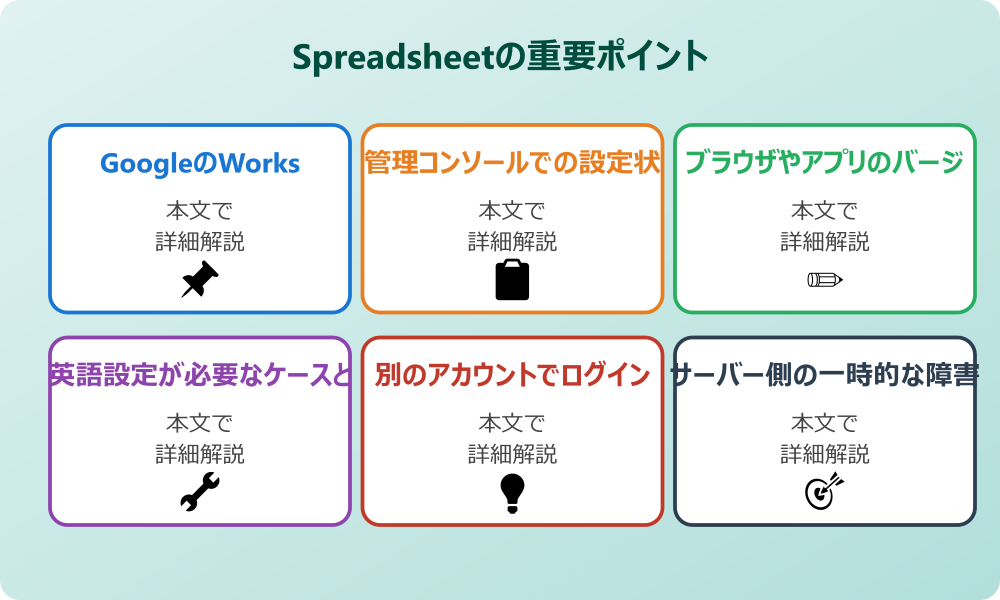 スプレッドシートでGeminiが出てこない原因と解決策