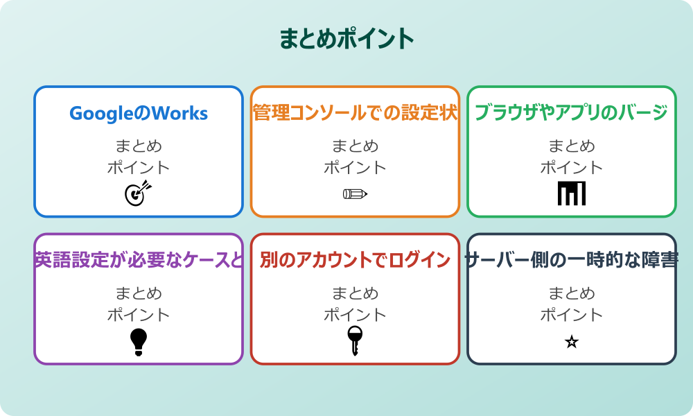 Gemini公式サイトで作成し貼り付け