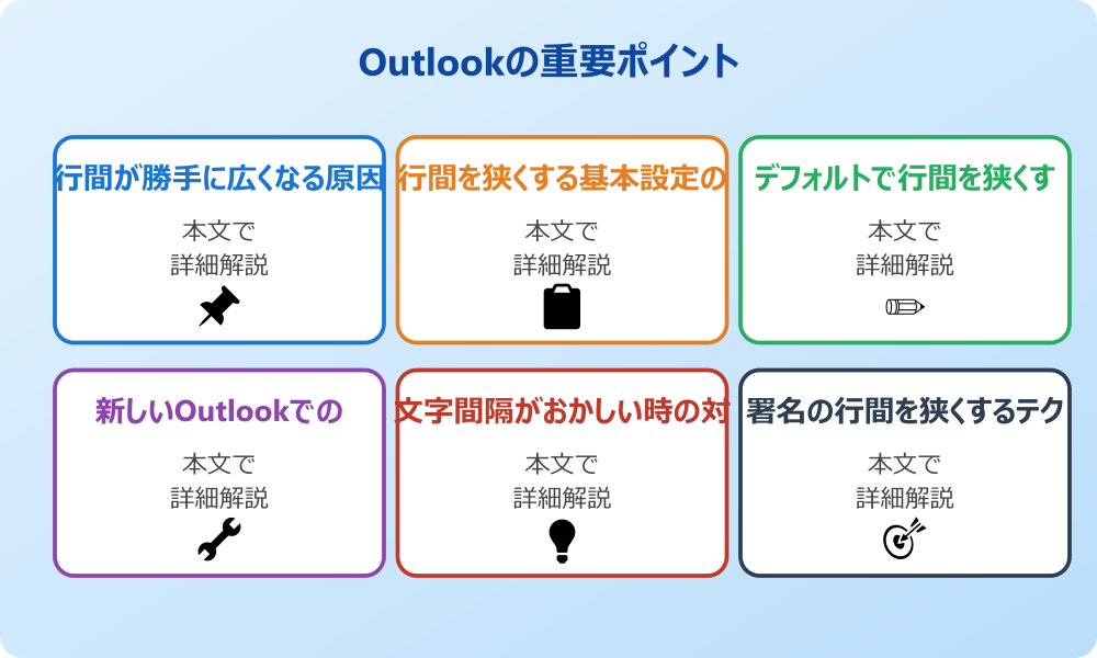 Outlookメールの行間を狭くする設定と原因