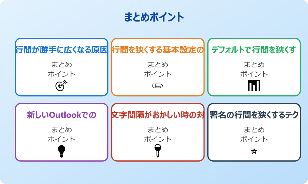 段落設定の確認ポイント