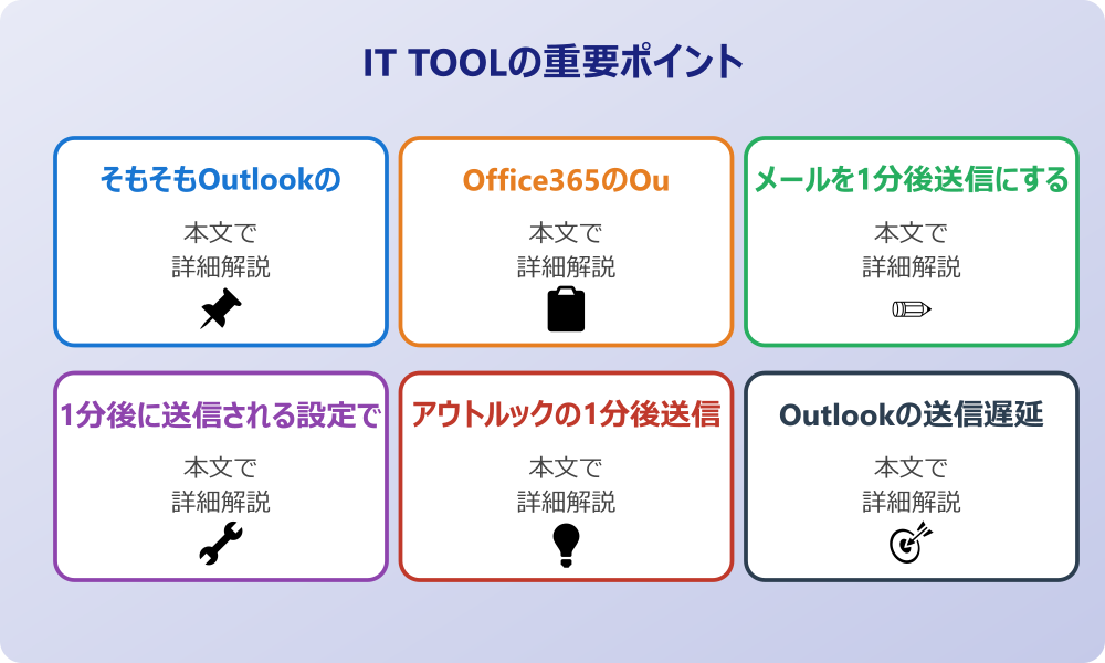 アウトルックで1分後送信の設定をする方法とメリット