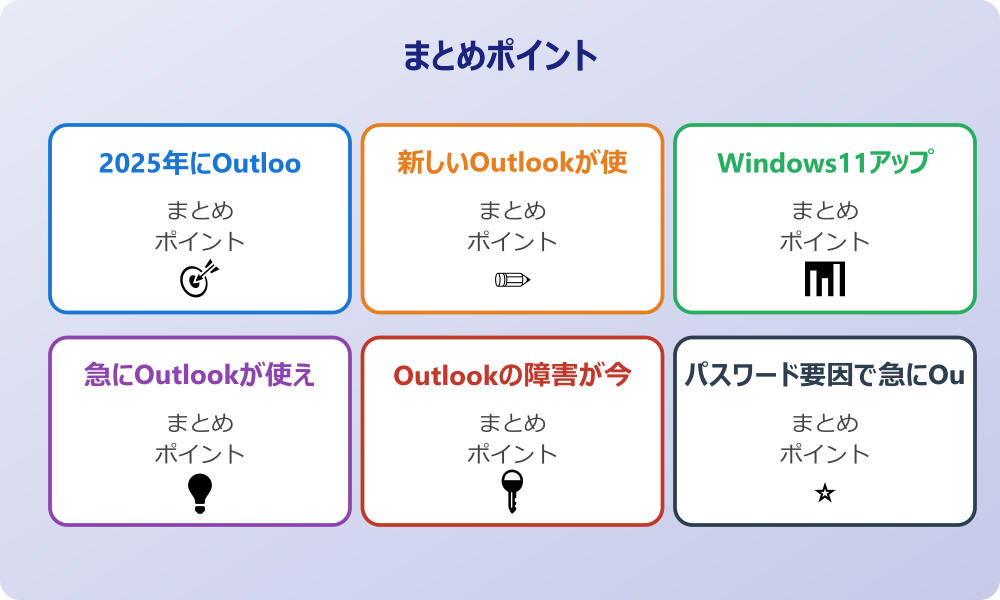 アカウント設定の再確認とサーバー情報の修正