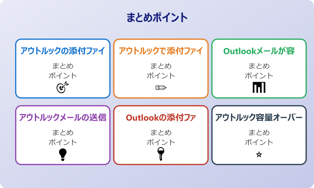 OneDriveを使って大きなファイルを共有する