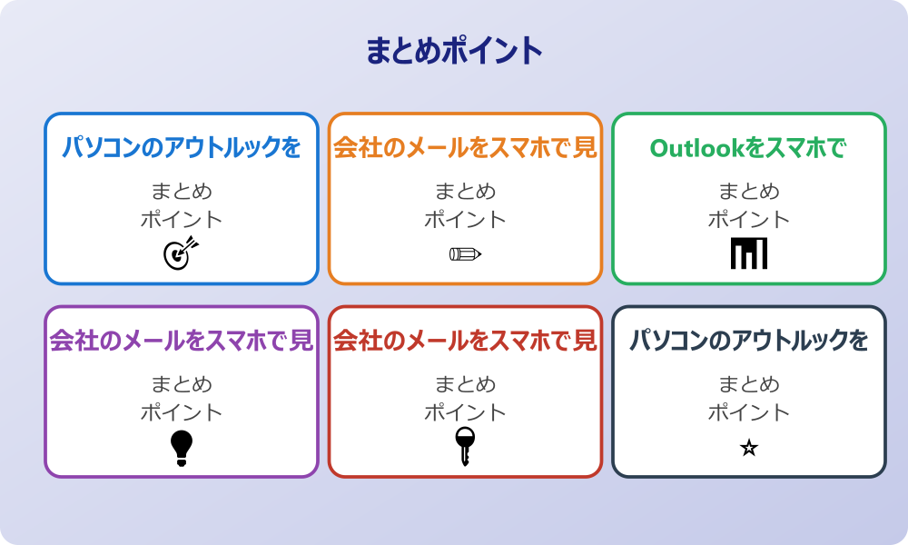 アカウント設定の確認と修正方法