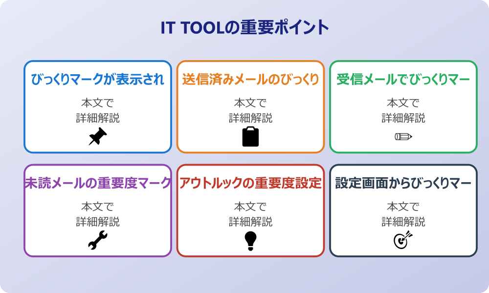 アウトルックのびっくりマークを消す方法と表示設定の基本