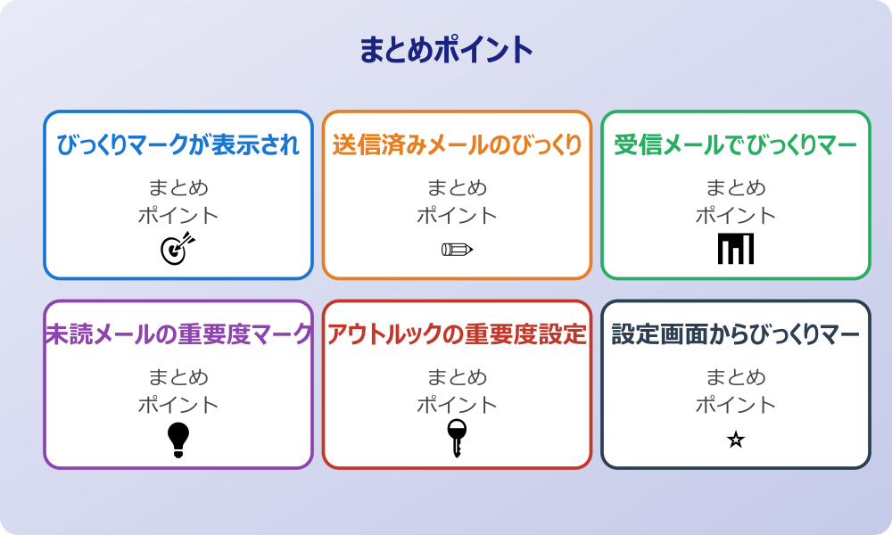 一括でびっくりマークを削除する効率的な方法