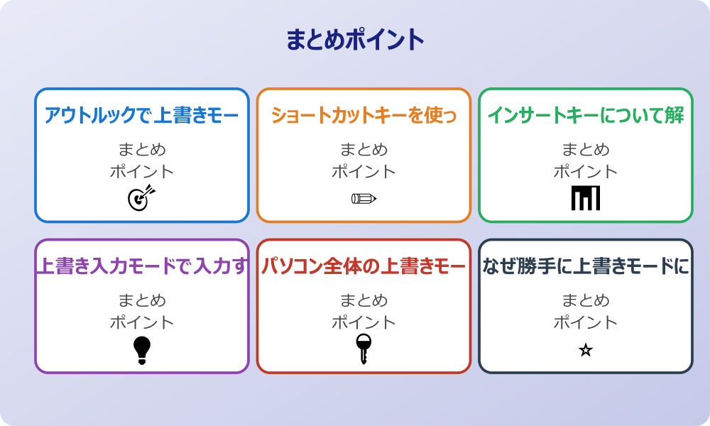 エクセルでも上書きモード解除ができない時の確認事項