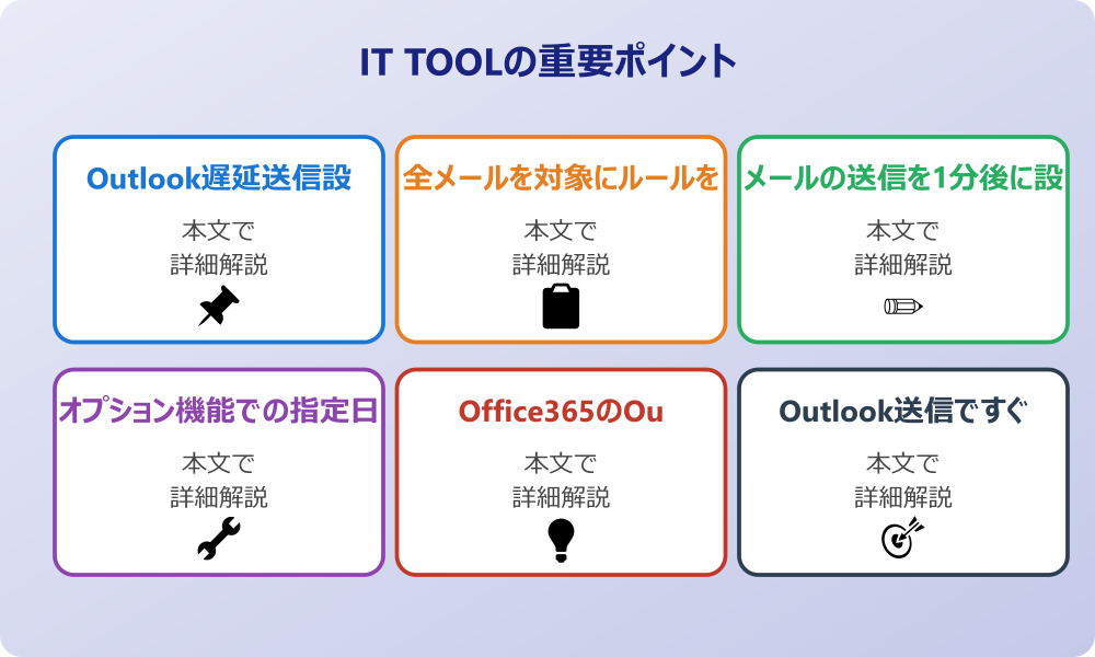 アウトルックで1分後送信を設定する基本的な流れについて