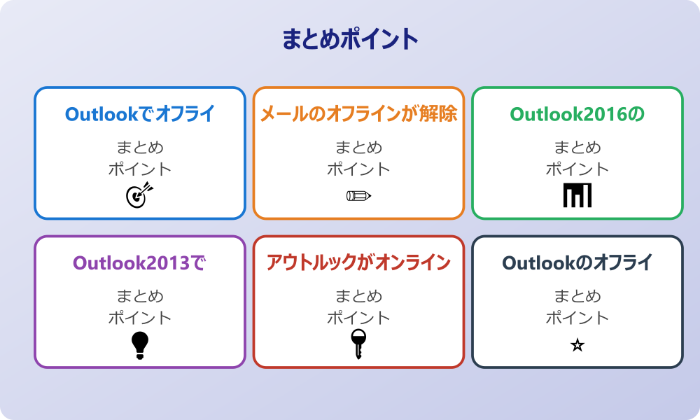 アウトルックのオフライン作業を解除できない更新