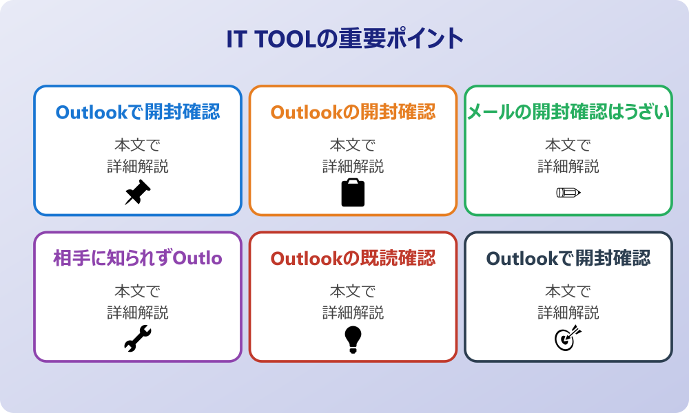 アウトルックで既読確認を設定する方法と相手への通知