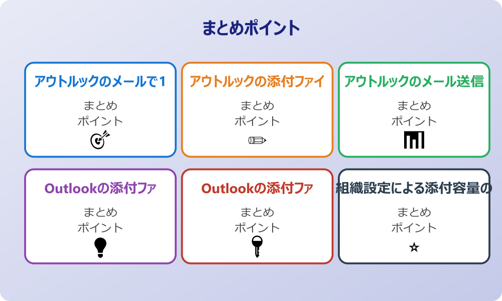 OneDriveなどのクラウドストレージを活用する