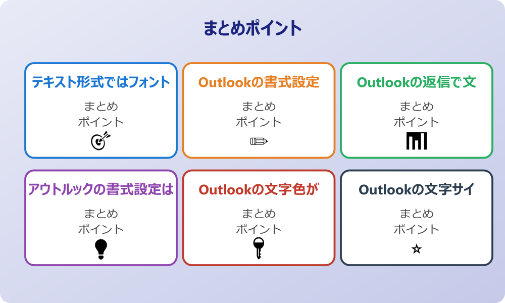 署名のフォント設定を確認して変更する
