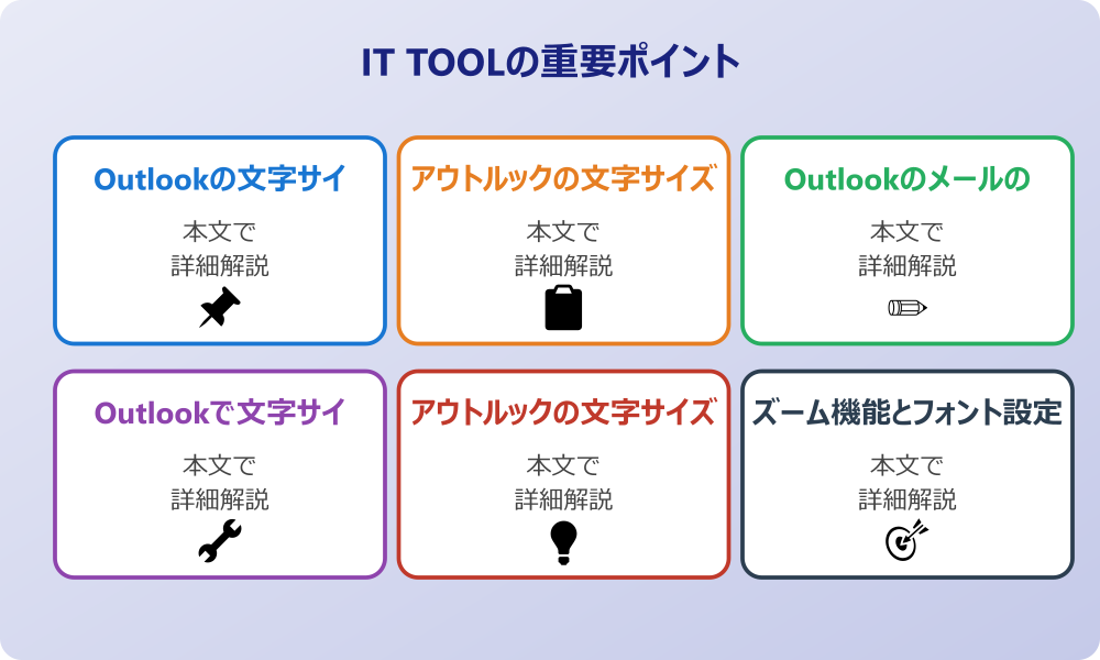 アウトルックの文字サイズ設定と変更の基礎