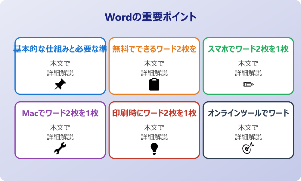 ワード2枚を1枚に集約してPDFにする方法の基礎知識