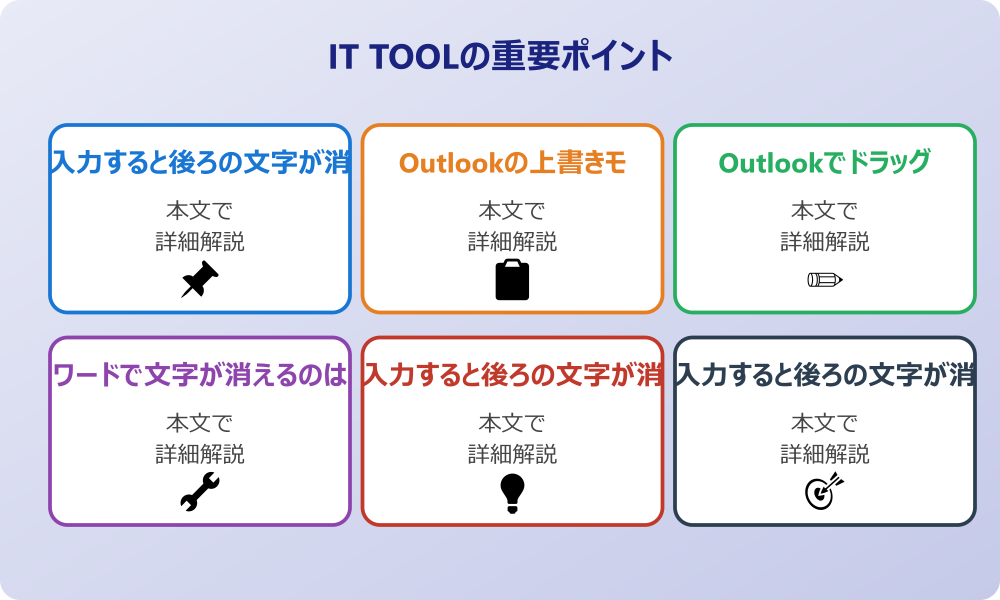 アウトルックで文字が消える現象と原因