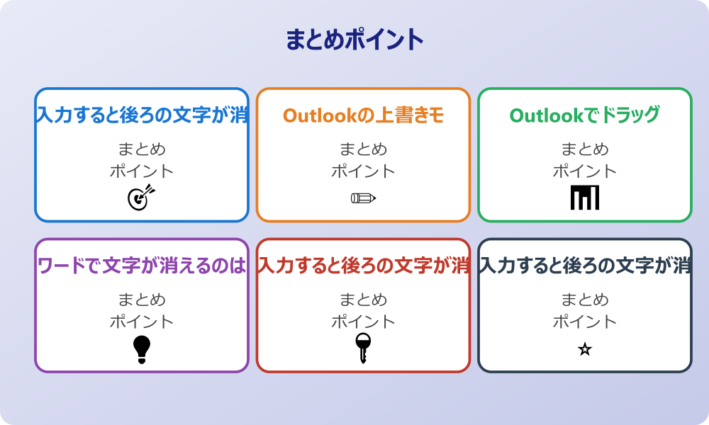 Insertキーの無効化とカスタマイズ