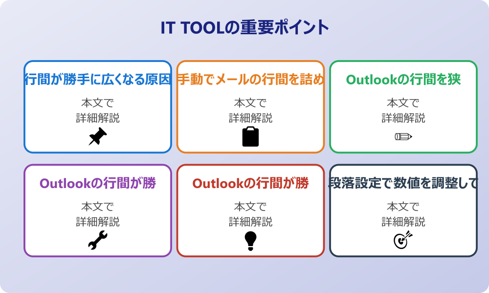 アウトルックで行間詰めるための基本設定とは