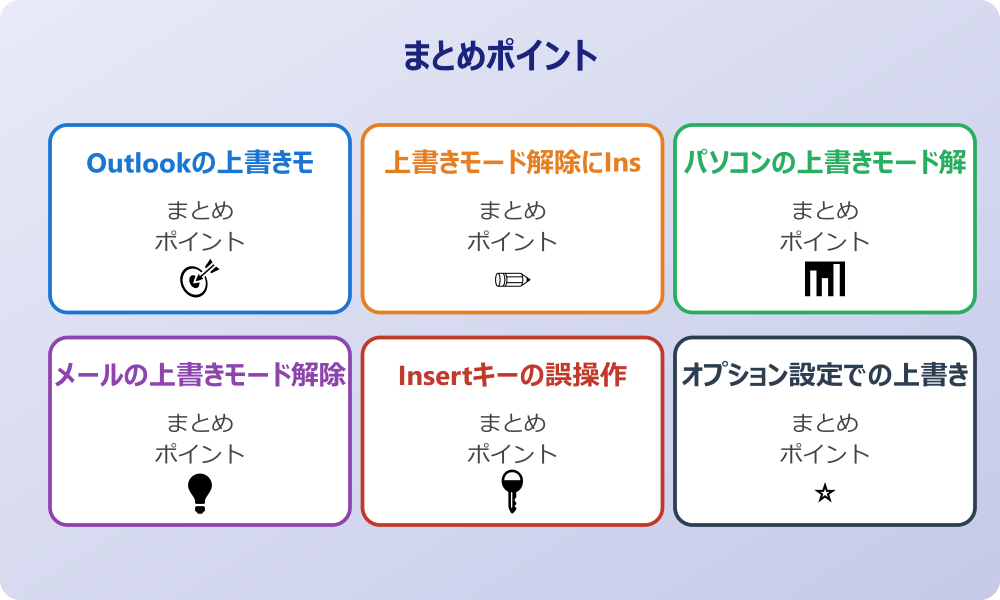 エクセルの上書きモード解除との違い