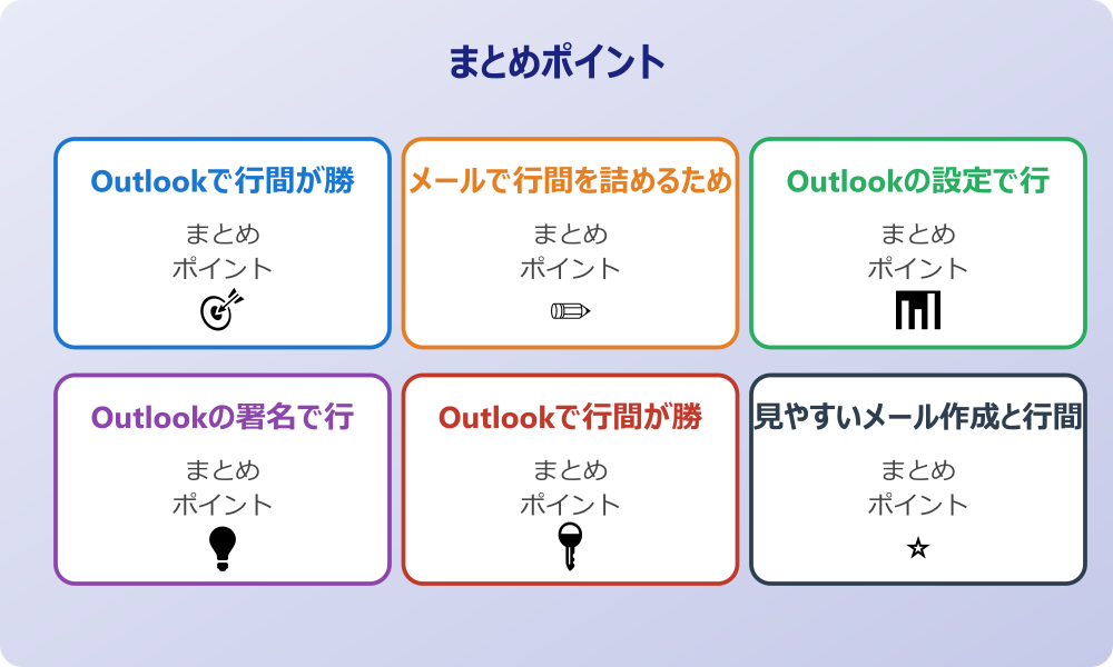 テキスト形式でメールの行間トラブルを防ぐ