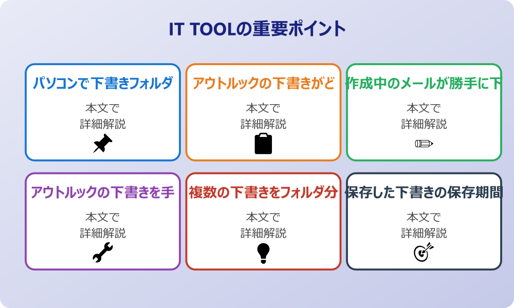 アウトルックの下書きはどこ？基本の保存場所を確認