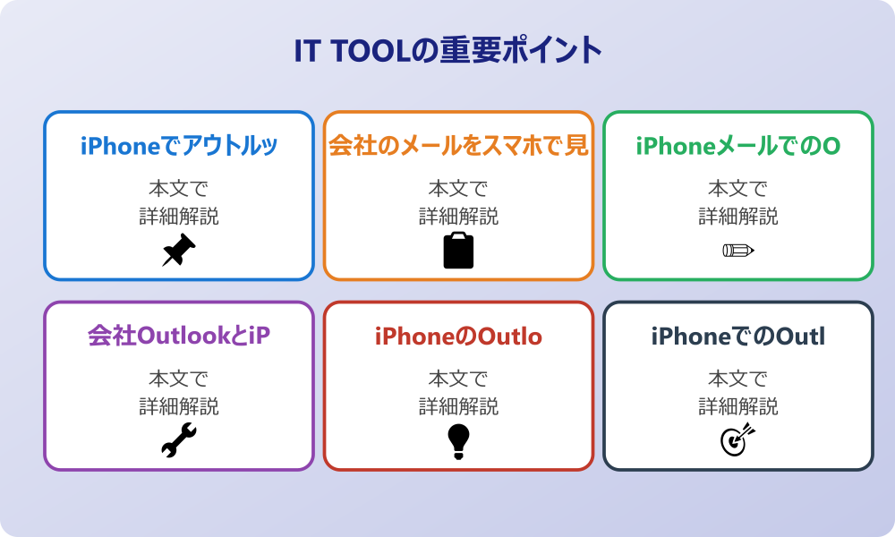 iPhoneでのアウトルック設定とアカウント追加の手順