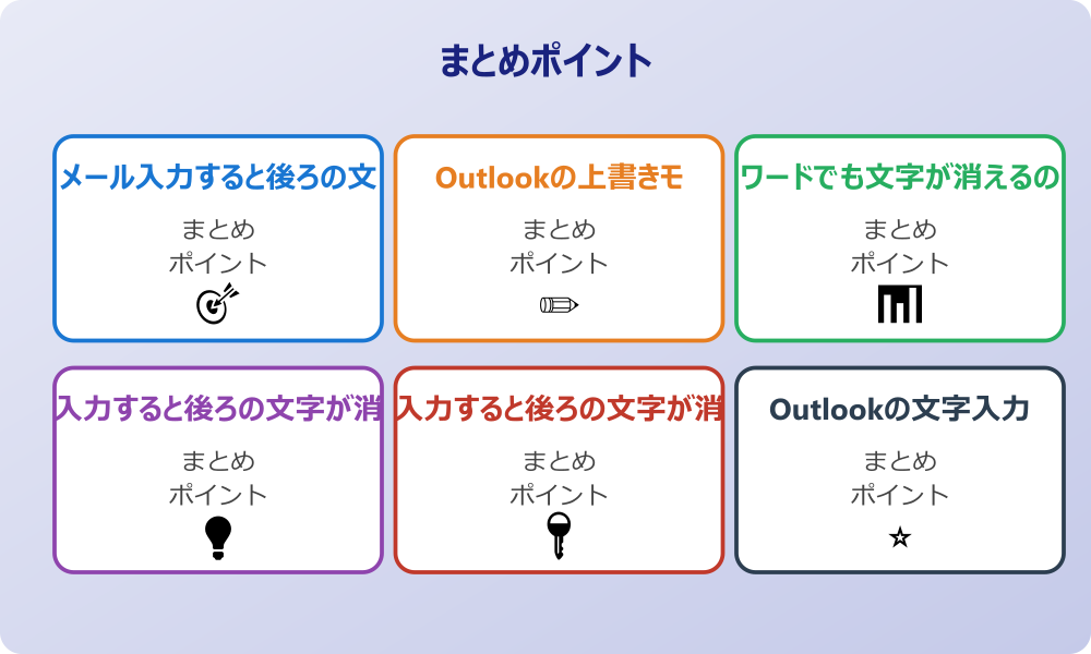 インサートキーの場所と挙動を知ろう