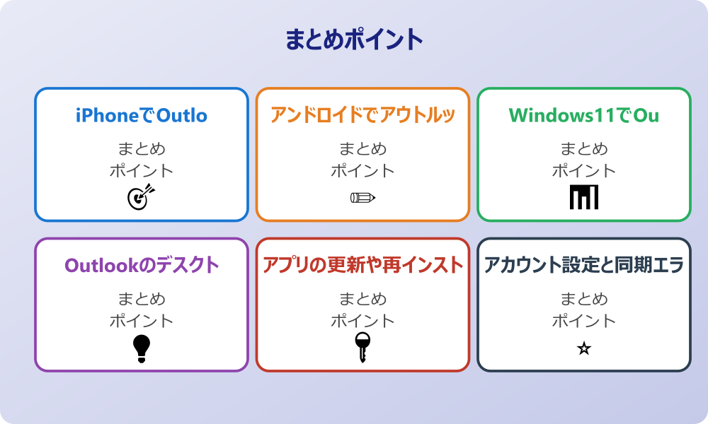 Outlookの通知が表示されない集中モードの影響