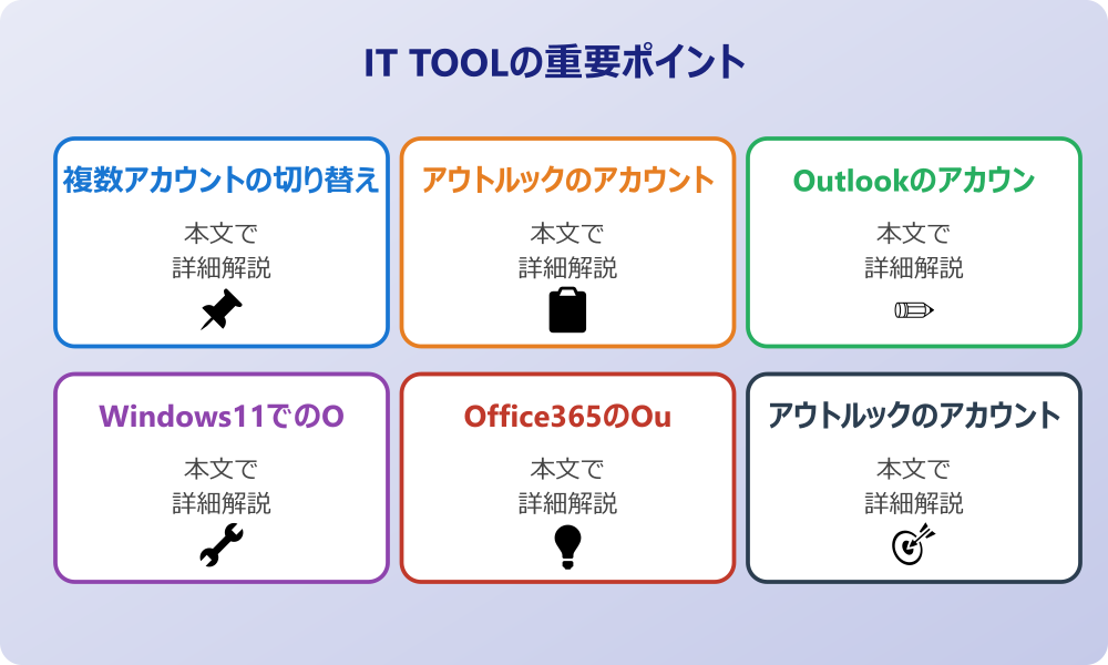 アウトルックアカウント切り替えの基本手順とPCでの操作