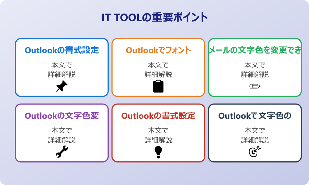 アウトルックで文字の色変更ができない原因と基本設定