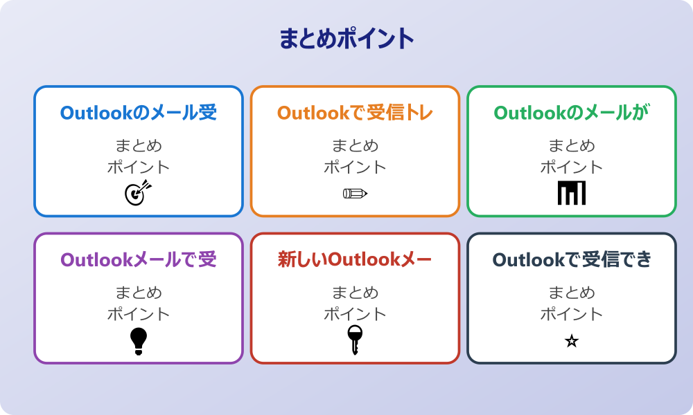 アカウント設定の再確認と修正方法を試す